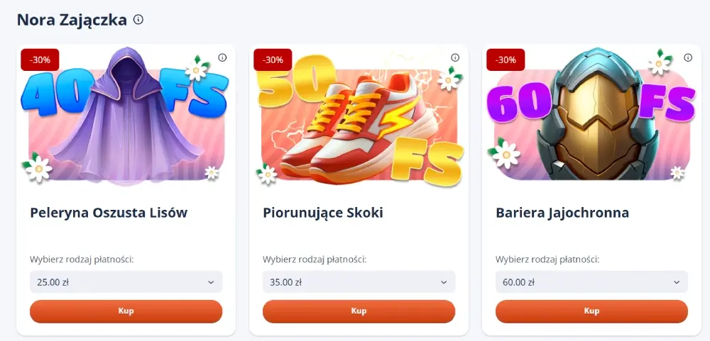 Bonusy w ramach programu poleceń