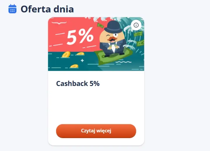 Mr. Bet Cashback Bonus