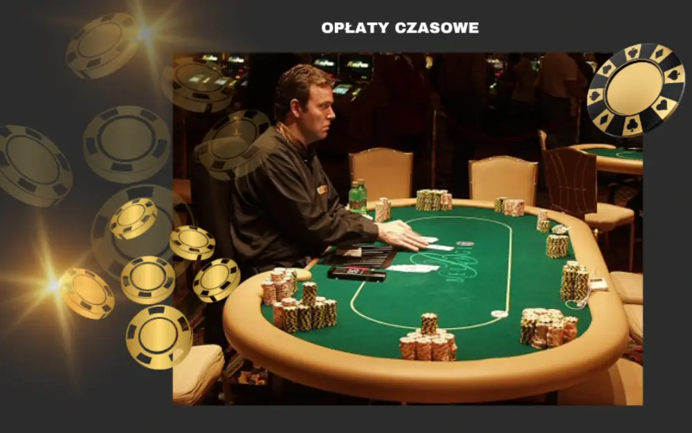 Opłaty czasowe