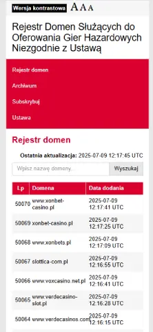 Sprawdź listę zablokowanych domen
