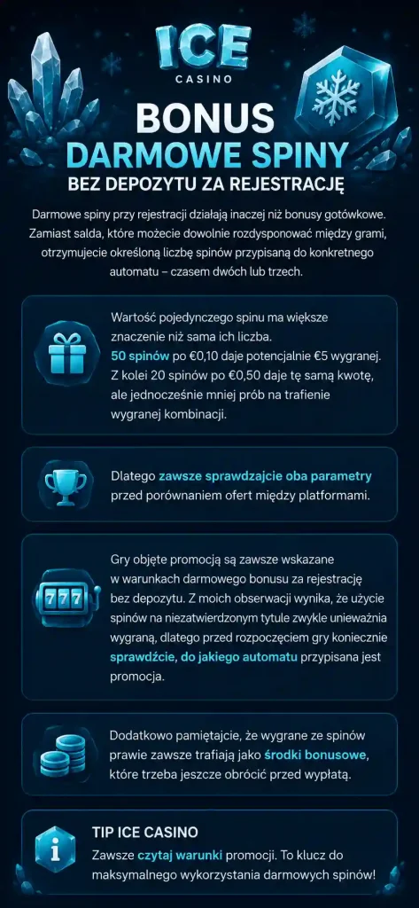 Bonus darmowe spiny bez depozytu za rejestrację